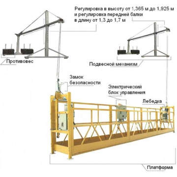 500kg 630kg 800kg 1000kg Suspended Platform Cradle